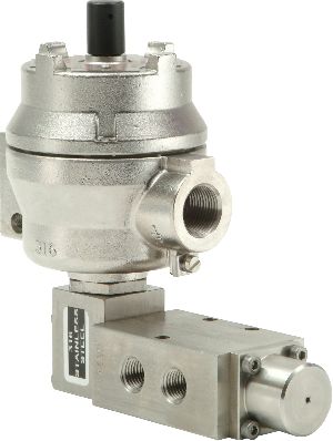 Rotork Midland增加了Rotork的仪器产品范围